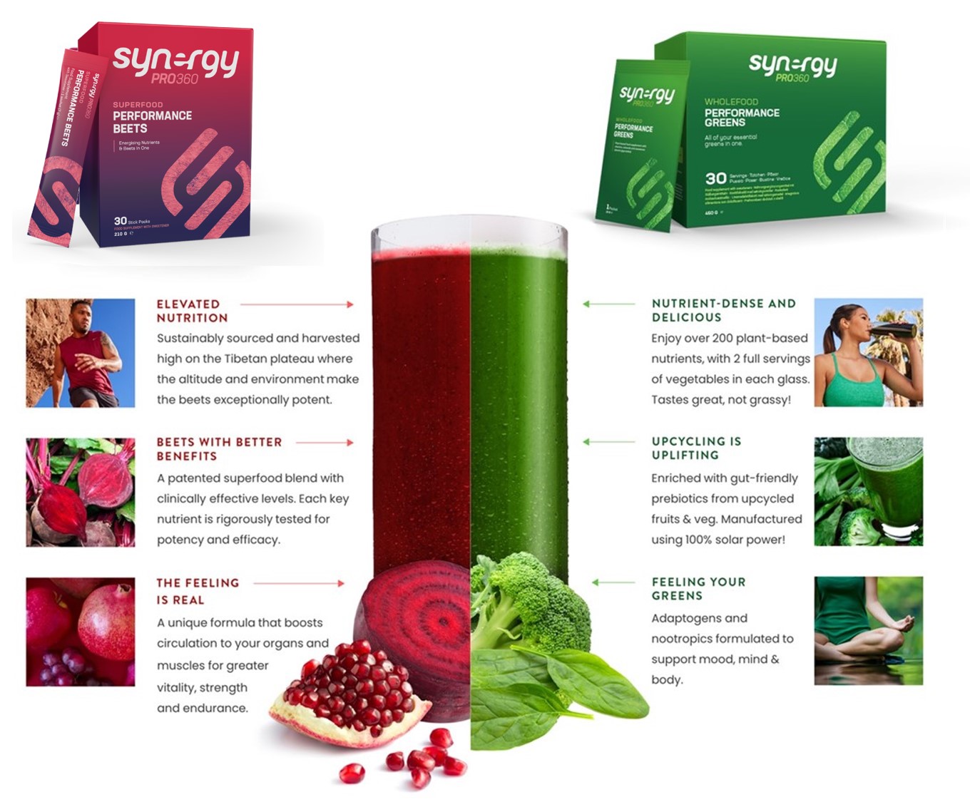 Beets and Greens Webinar